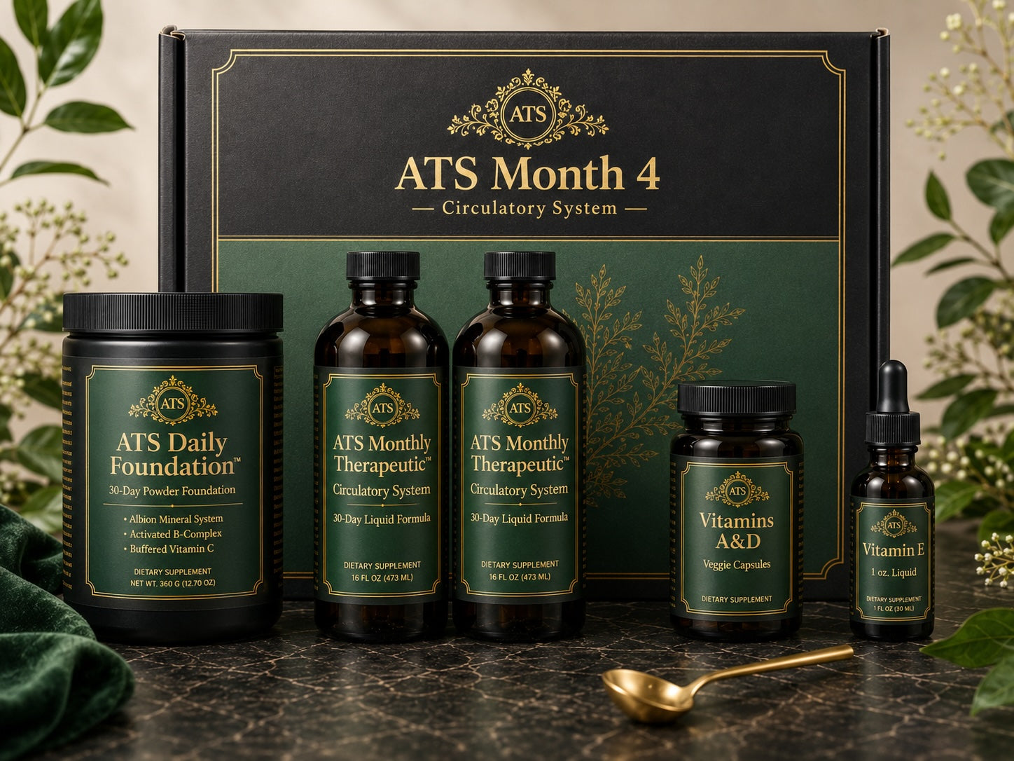 ATS Month 4 — Circulation Herbal Blend