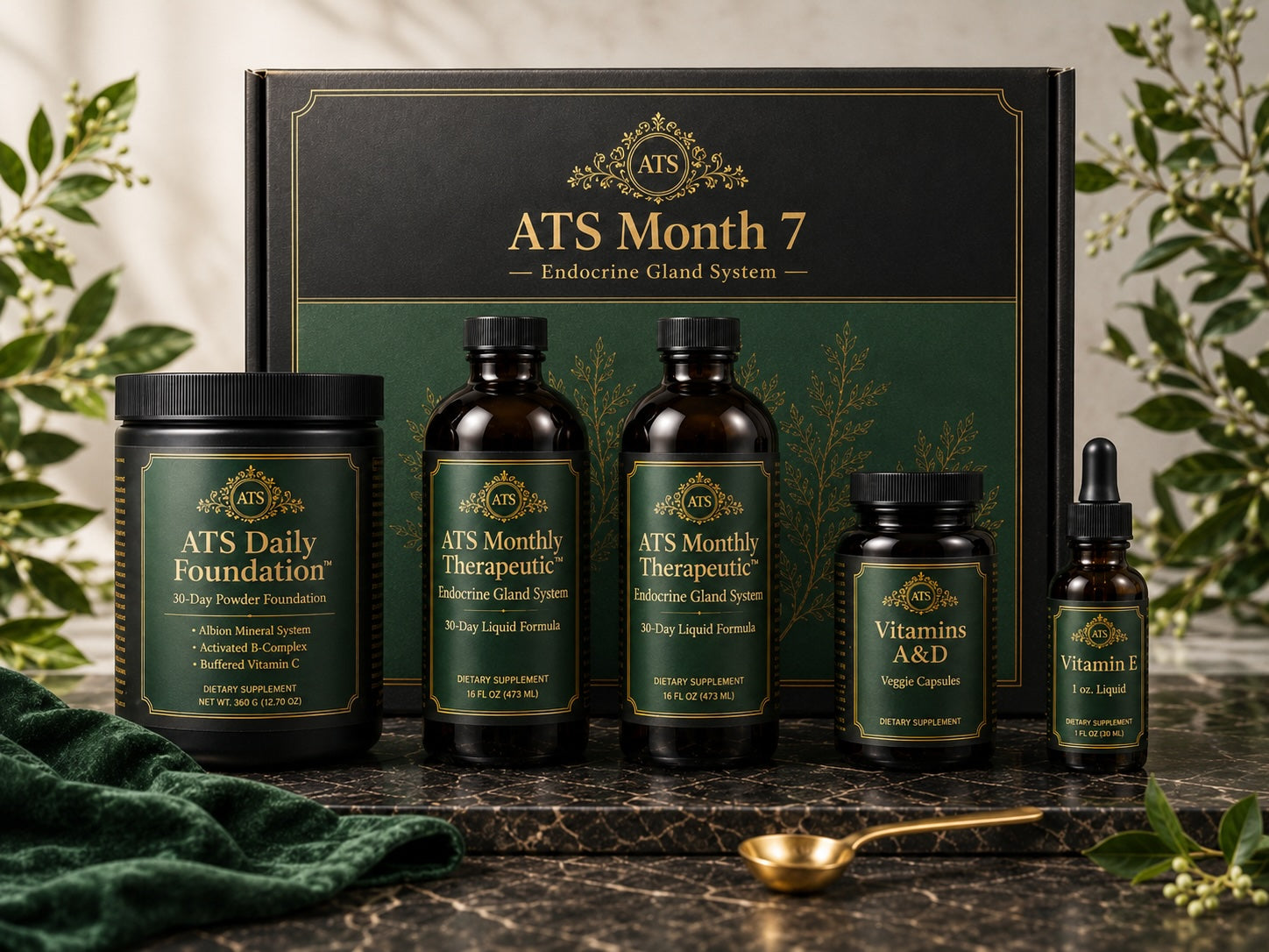 ATS Month 7 — Endocrine & Glandular Support